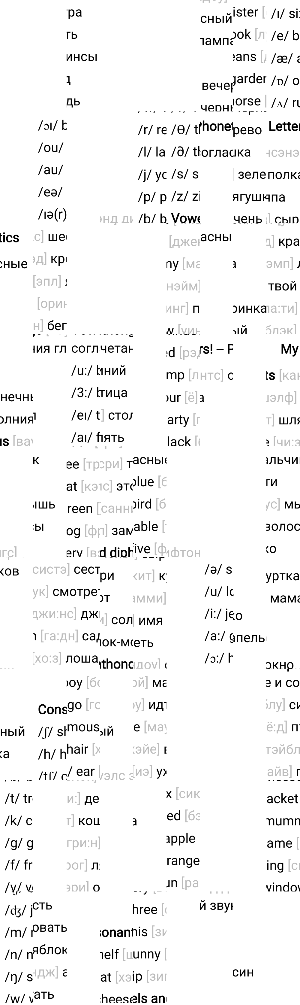 Ответ к 65-й странице учебника по английскому языку за 2 класс Быкова, Дули, Часть 1, 2023-2025.