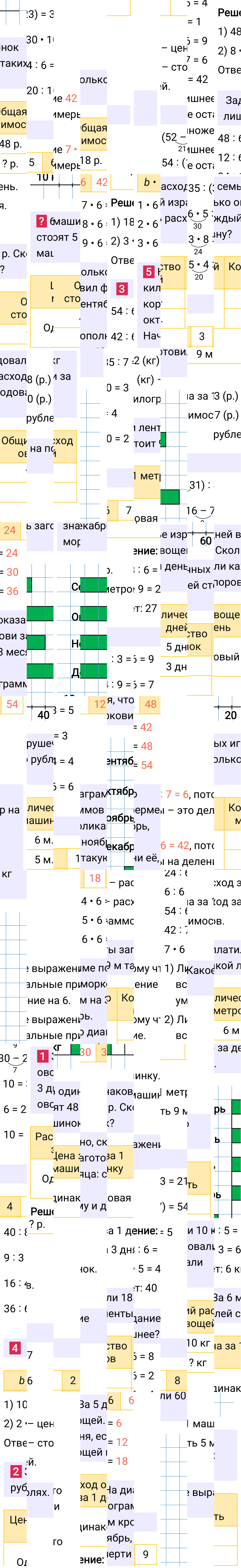 Ответ к 36-й странице учебника по математике за 3 класс Моро, Бантова. Часть 1, 2023-2025.