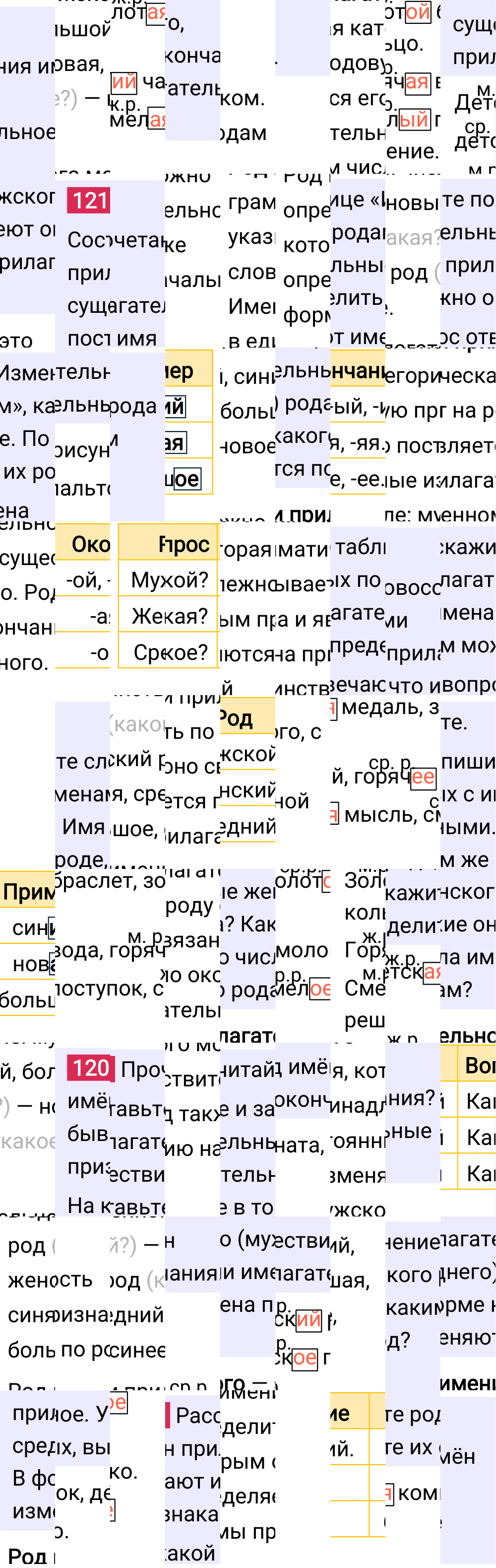Ответ к 71-й странице учебника по русскому языку за 3 класс Канакина, Горецкий. Часть 2, 2023-2025.