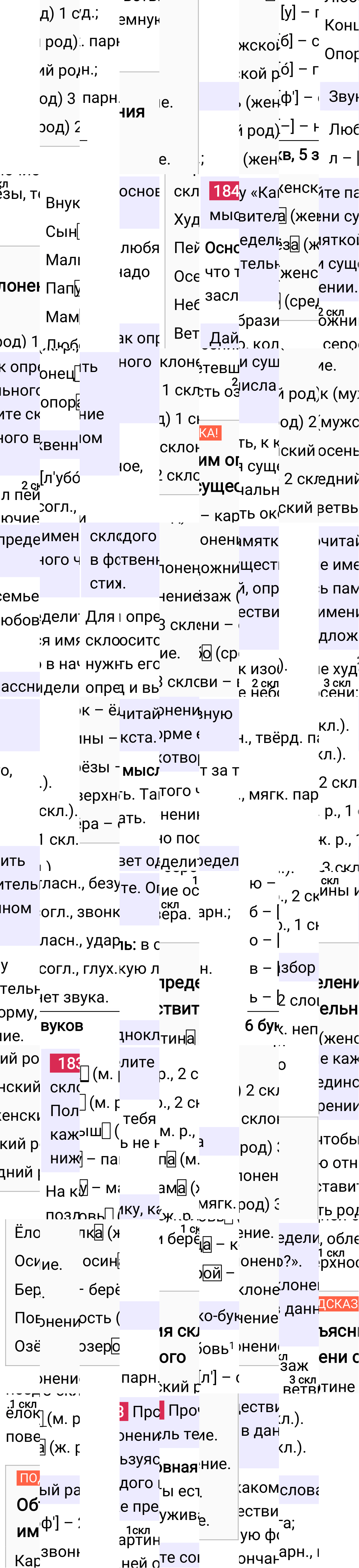 Ответ к 100 странице учебника по русскому языку за 4 класс Канакина, Горецкий. Часть 1, 2023-2025.