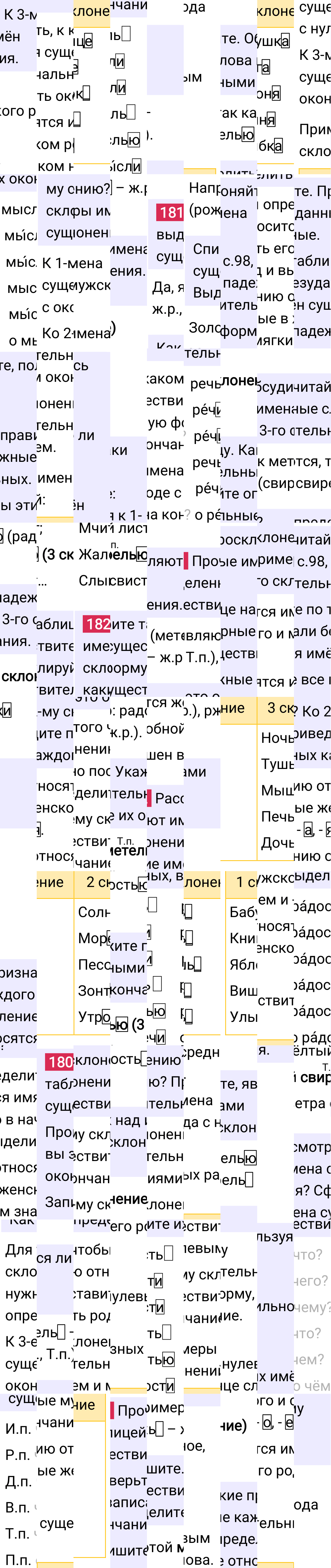 Ответ к 99 странице учебника по русскому языку за 4 класс Канакина, Горецкий. Часть 1, 2023-2025.