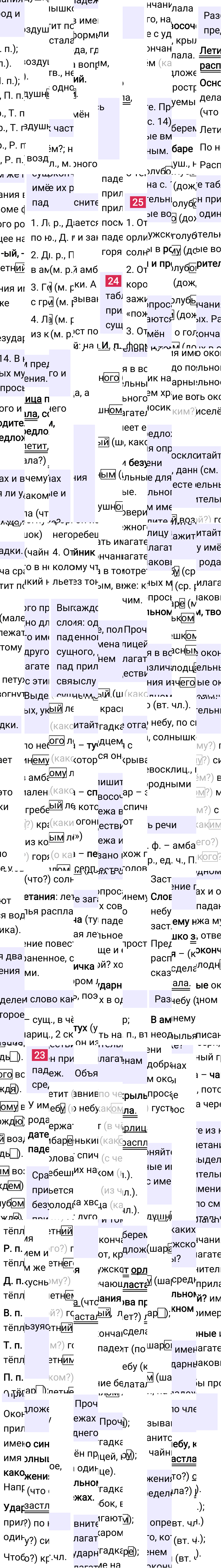 Ответ к 15 странице учебника по русскому языку за 4 класс Канакина, Горецкий. Часть 2, 2023-2025.