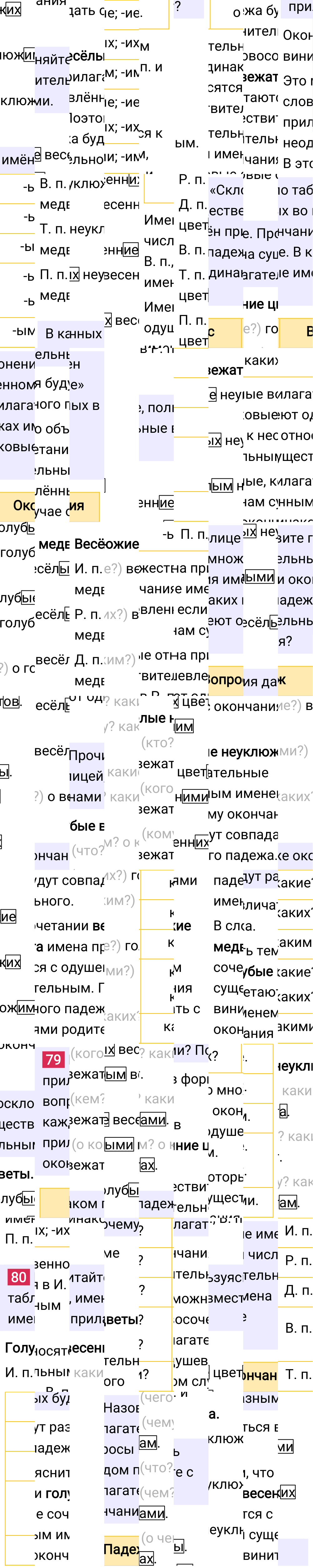 Ответ к 38 странице учебника по русскому языку за 4 класс Канакина, Горецкий. Часть 2, 2023-2025.