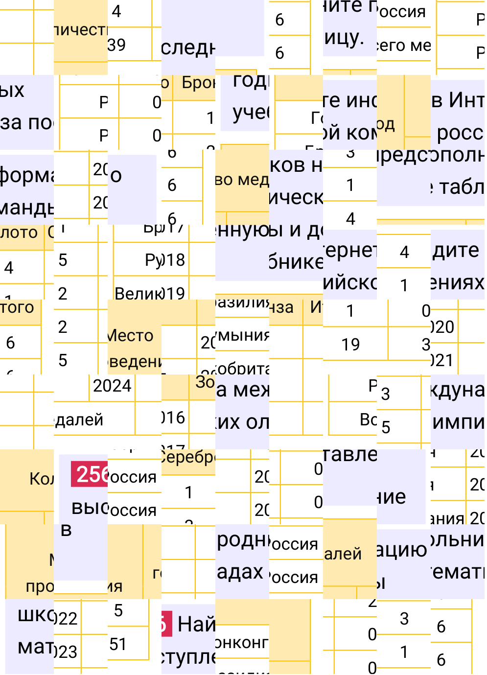 Решение задания дружим с компьютером 256 учебника по математике за 5-й класс Мерзляк 2024, 2025