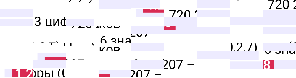 Ответ 1.28 к учебнику по математике 5 класс Виленкин, 2023-2025.
