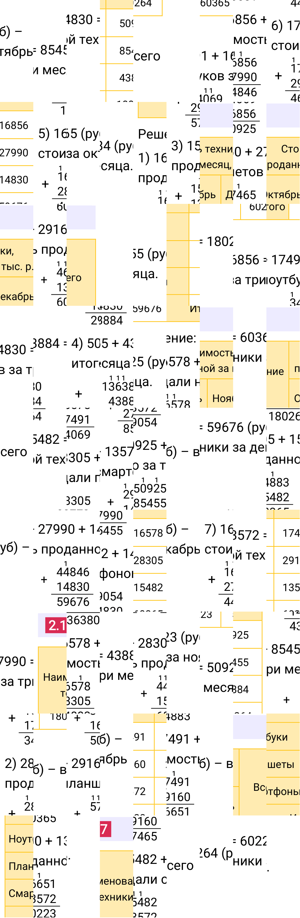 Ответ 2.17 к учебнику по математике 5 класс Виленкин, 2023-2025.
