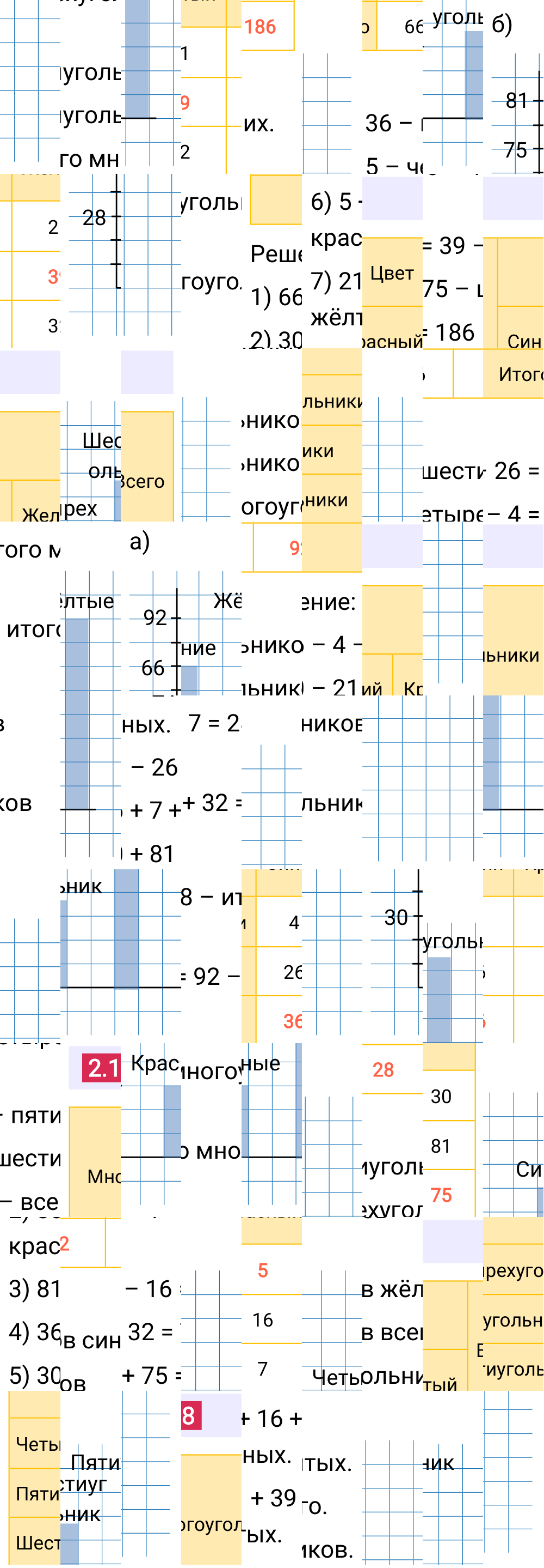 Ответ 2.18 к учебнику по математике 5 класс Виленкин, 2023-2025.