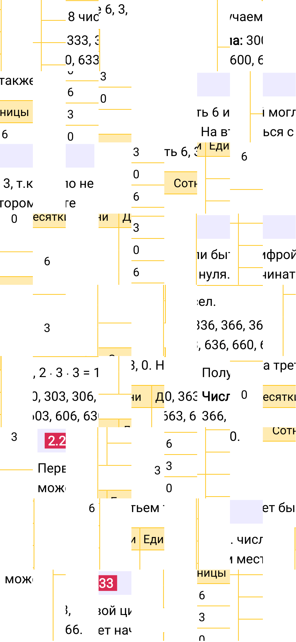 Ответ 2.233 к учебнику по математике 5 класс Виленкин, 2023-2025.