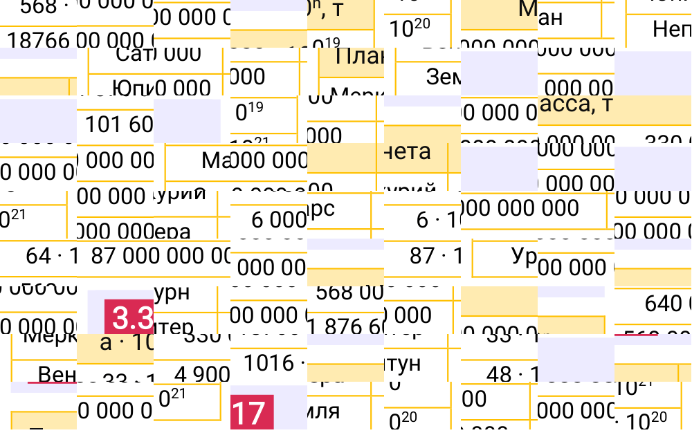 Ответ 3.317 к учебнику по математике 5 класс Виленкин, 2023-2025.