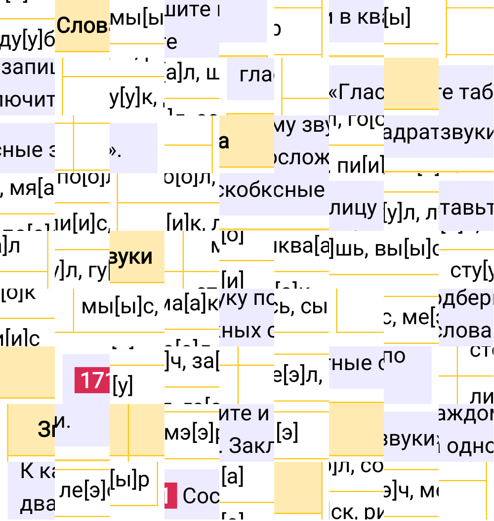 Ответ к упражнению 171 учебника по русскому языку за 5 класс Ладыженская, Баранов. Часть 1, 2023-2025.