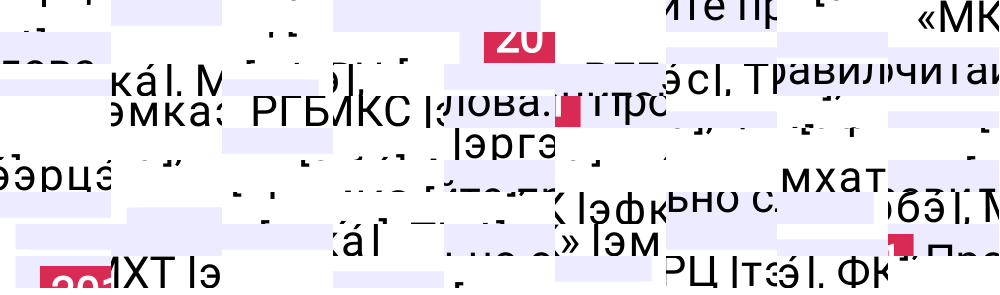 Ответ к упражнению 201 учебника по русскому языку за 5 класс Ладыженская, Баранов. Часть 1, 2023-2025.