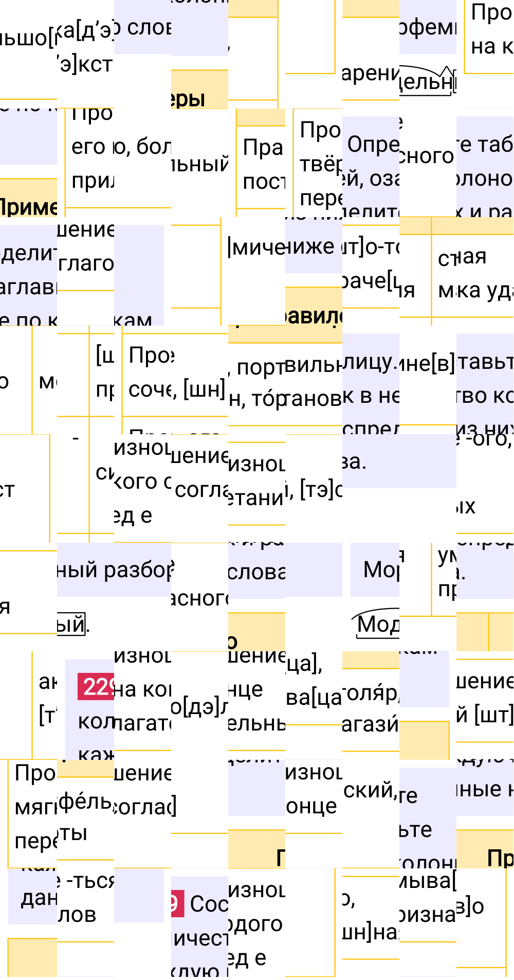 Ответ к упражнению 229 учебника по русскому языку за 5 класс Ладыженская, Баранов. Часть 1, 2023-2025.