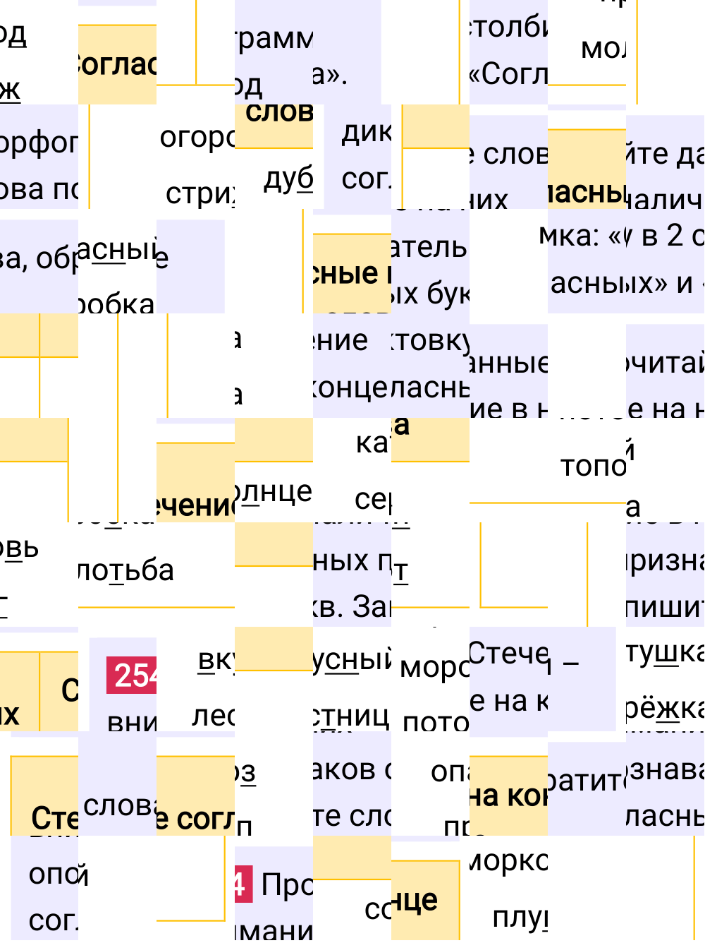 Ответ к упражнению 254 учебника по русскому языку за 5 класс Ладыженская, Баранов. Часть 1, 2023-2025.