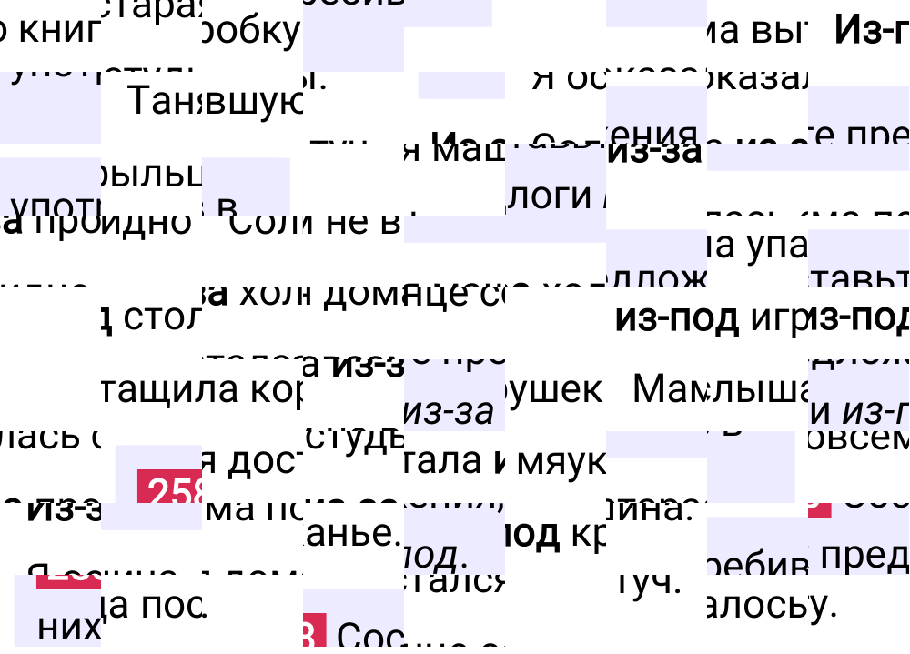 Ответ к упражнению 258 учебника по русскому языку за 5 класс Ладыженская, Баранов. Часть 1, 2023-2025.