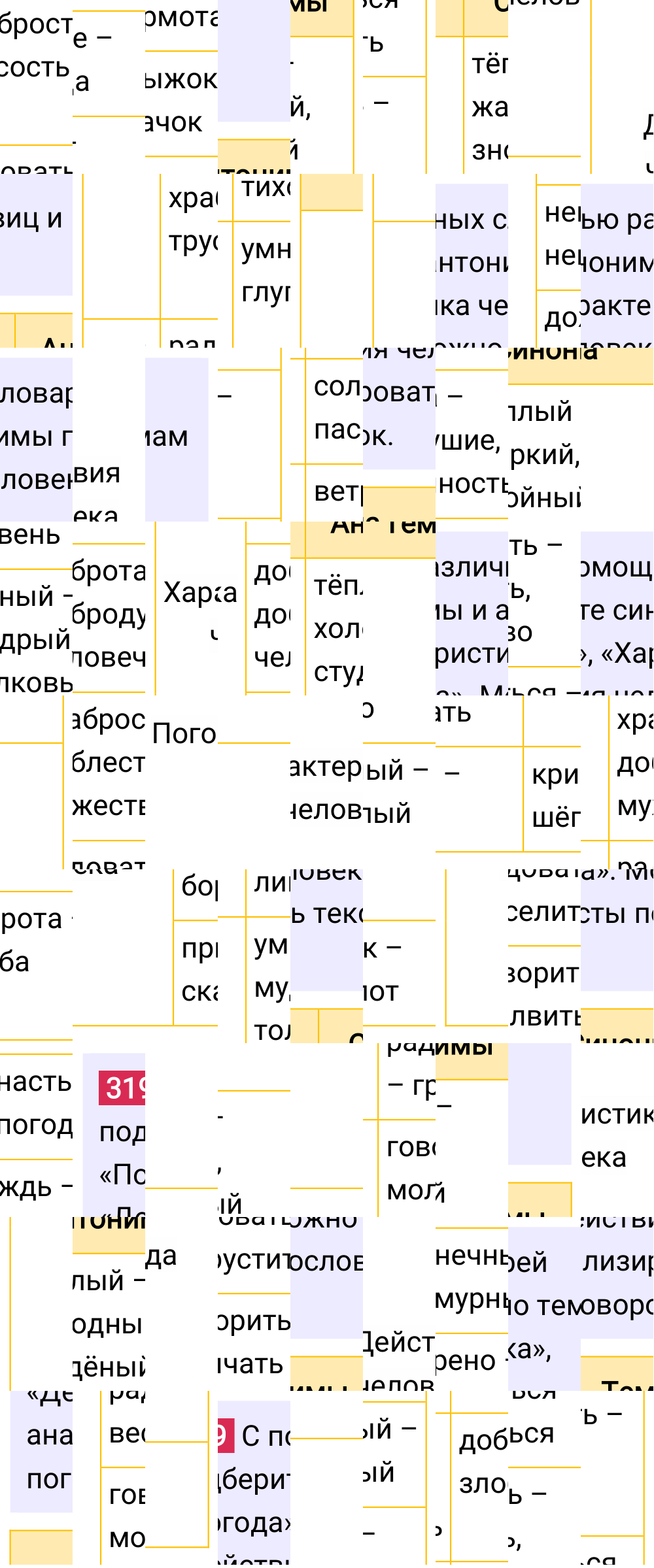 Ответ к упражнению 319 учебника по русскому языку за 5 класс Ладыженская, Баранов. Часть 1, 2023-2025.