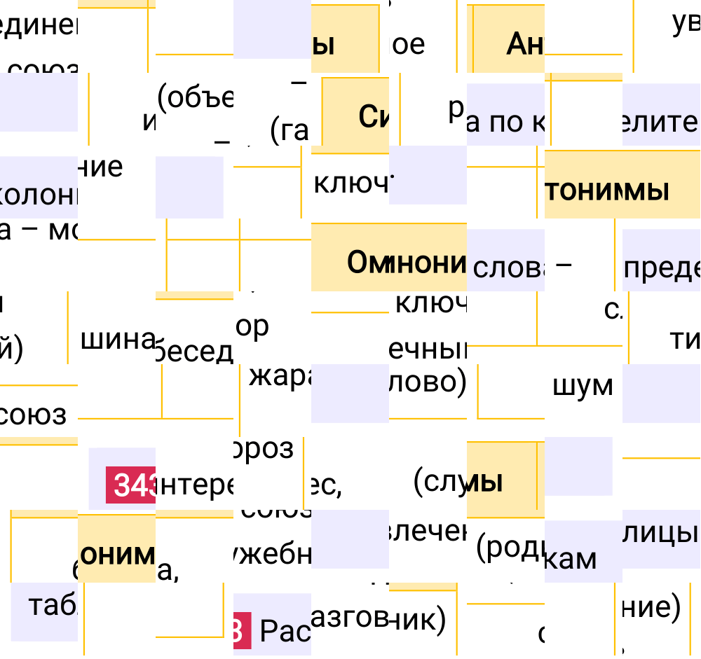 Ответ к упражнению 343 учебника по русскому языку за 5 класс Ладыженская, Баранов. Часть 1, 2023-2025.