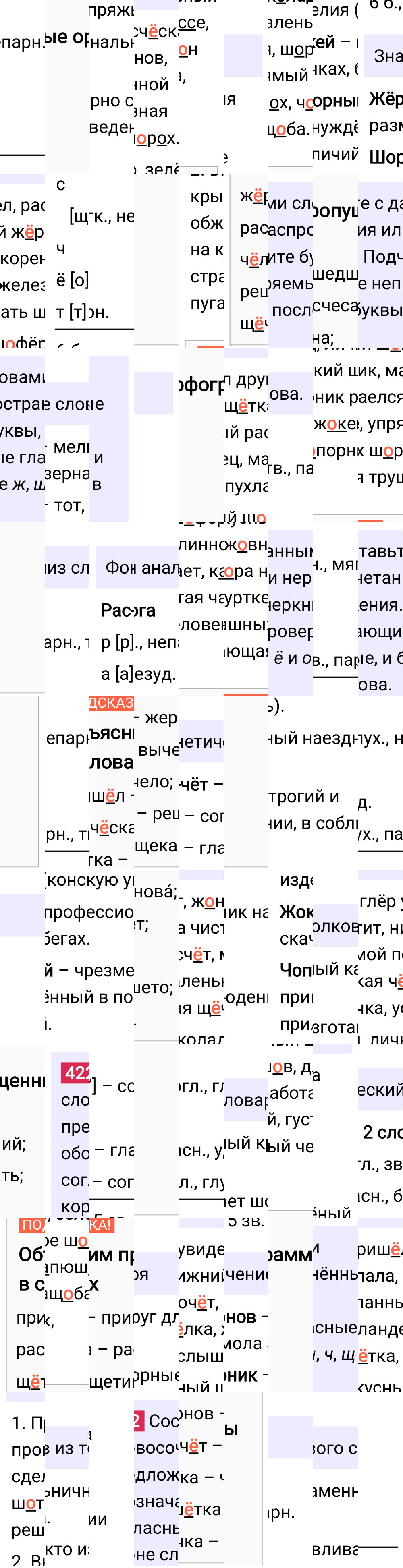 Ответ к упражнению 422 учебника по русскому языку за 5 класс Ладыженская, Баранов. Часть 1, 2023-2025.