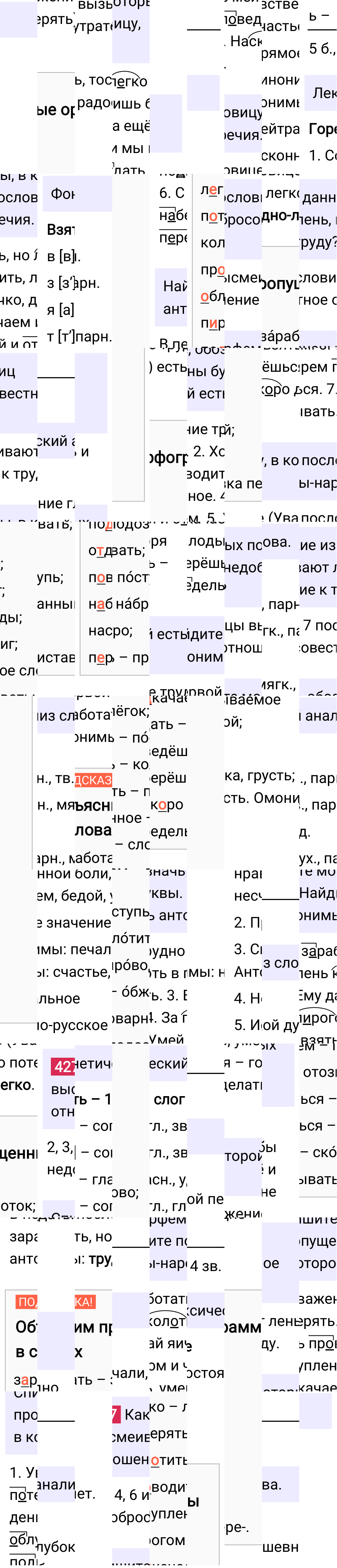 Ответ к упражнению 427 учебника по русскому языку за 5 класс Ладыженская, Баранов. Часть 1, 2023-2025.