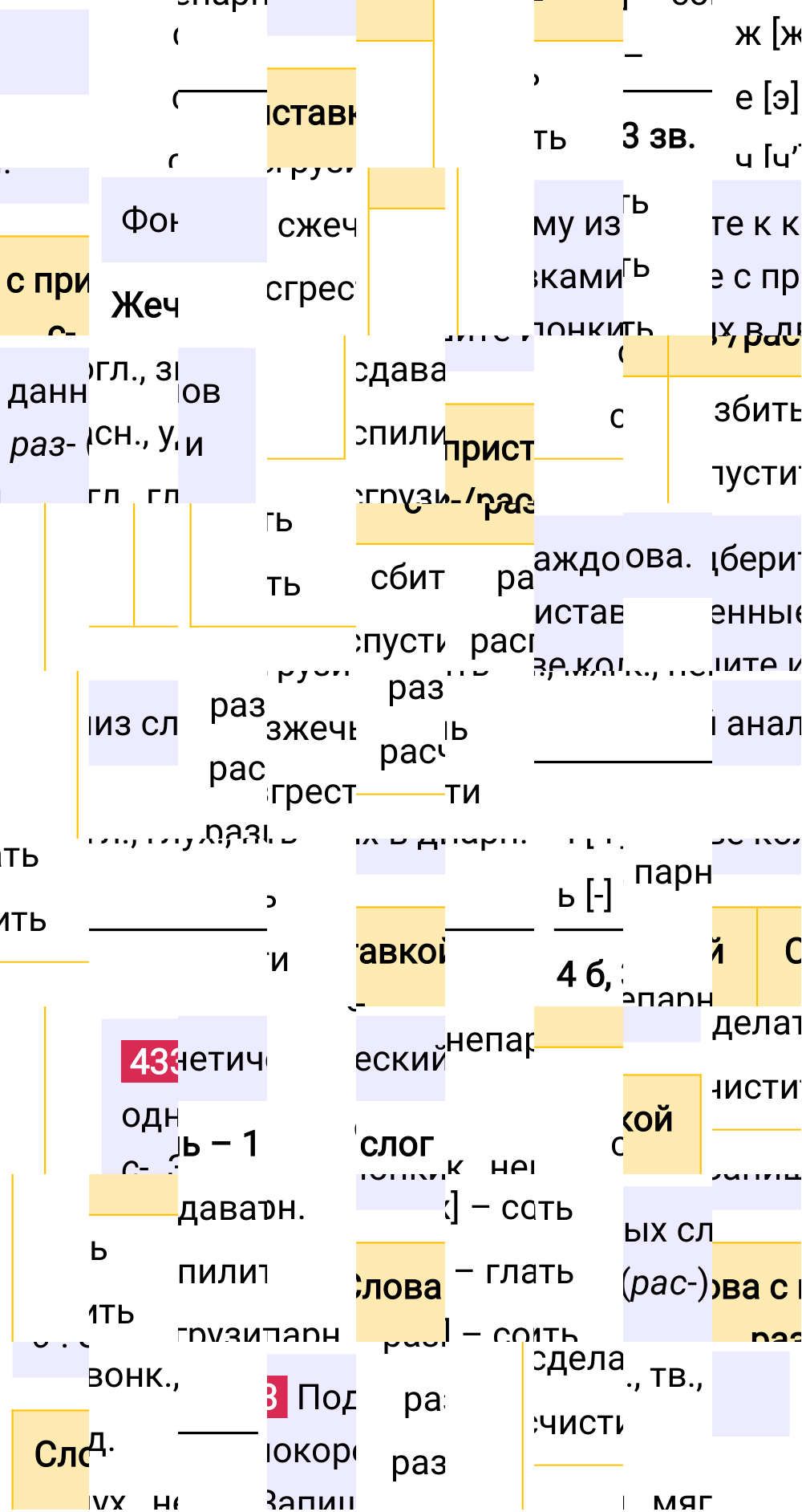 Ответ к упражнению 433 учебника по русскому языку за 5 класс Ладыженская, Баранов. Часть 1, 2023-2025.