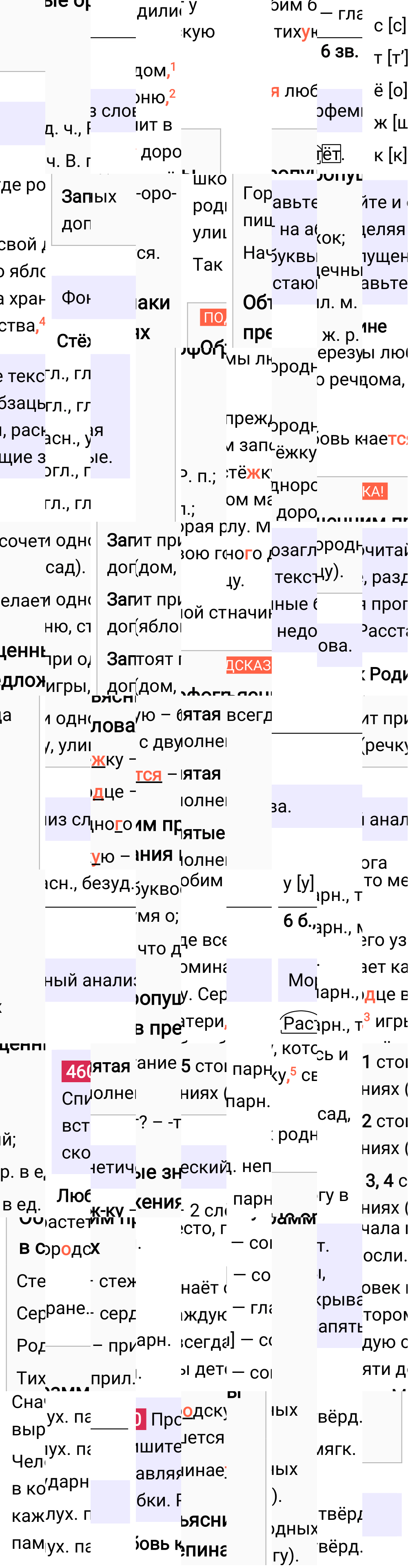 Ответ к упражнению 460 учебника по русскому языку за 5 класс Ладыженская, Баранов. Часть 2, 2023-2025.