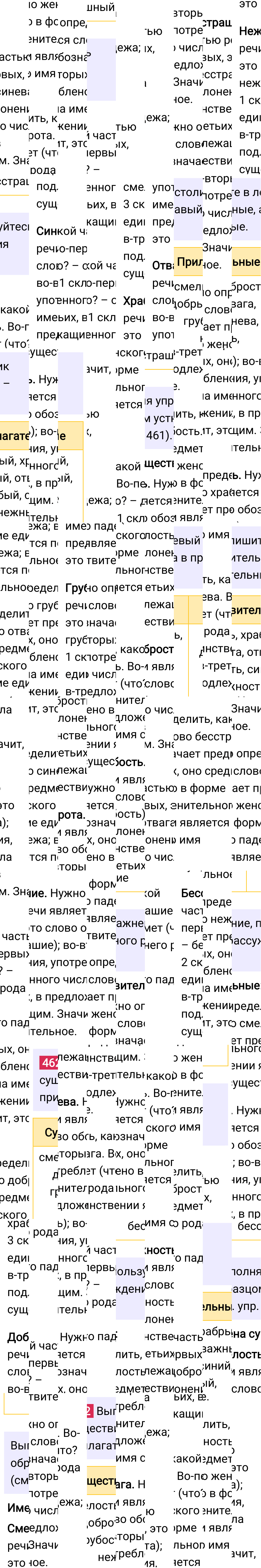 Ответ к упражнению 462 учебника по русскому языку за 5 класс Ладыженская, Баранов. Часть 2, 2023-2025, изображение 1.