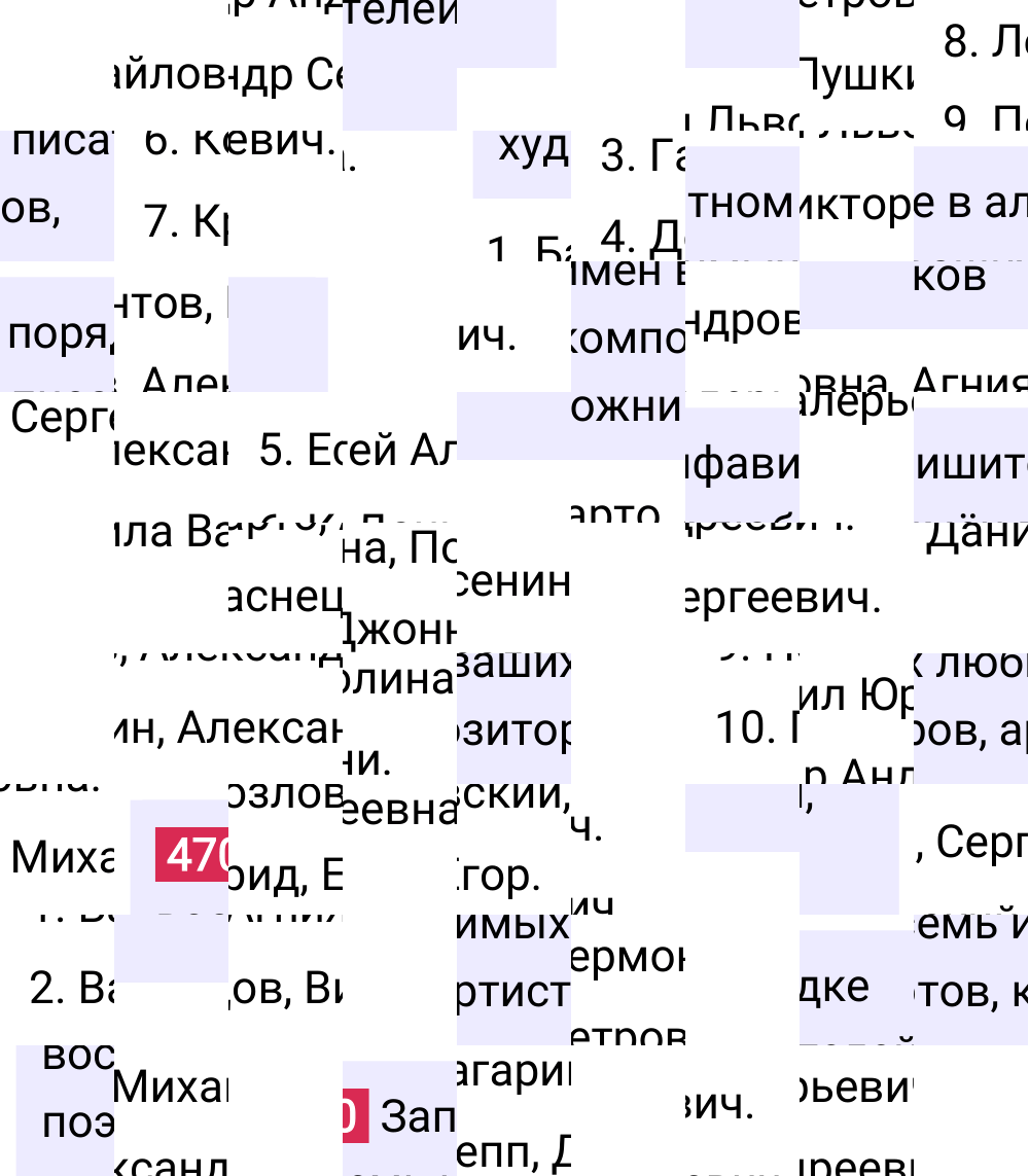 Ответ к упражнению 470 учебника по русскому языку за 5 класс Ладыженская, Баранов. Часть 2, 2023-2025.