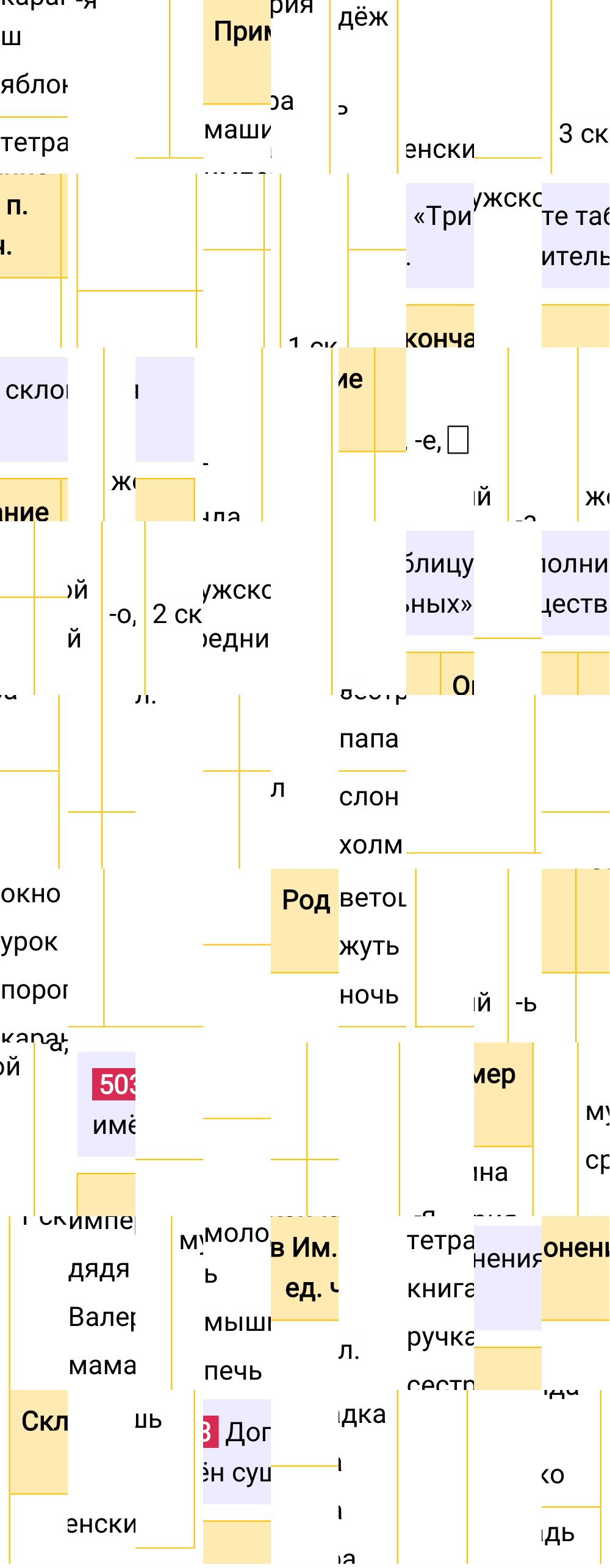 Ответ к упражнению 503 учебника по русскому языку за 5 класс Ладыженская, Баранов. Часть 2, 2023-2025.