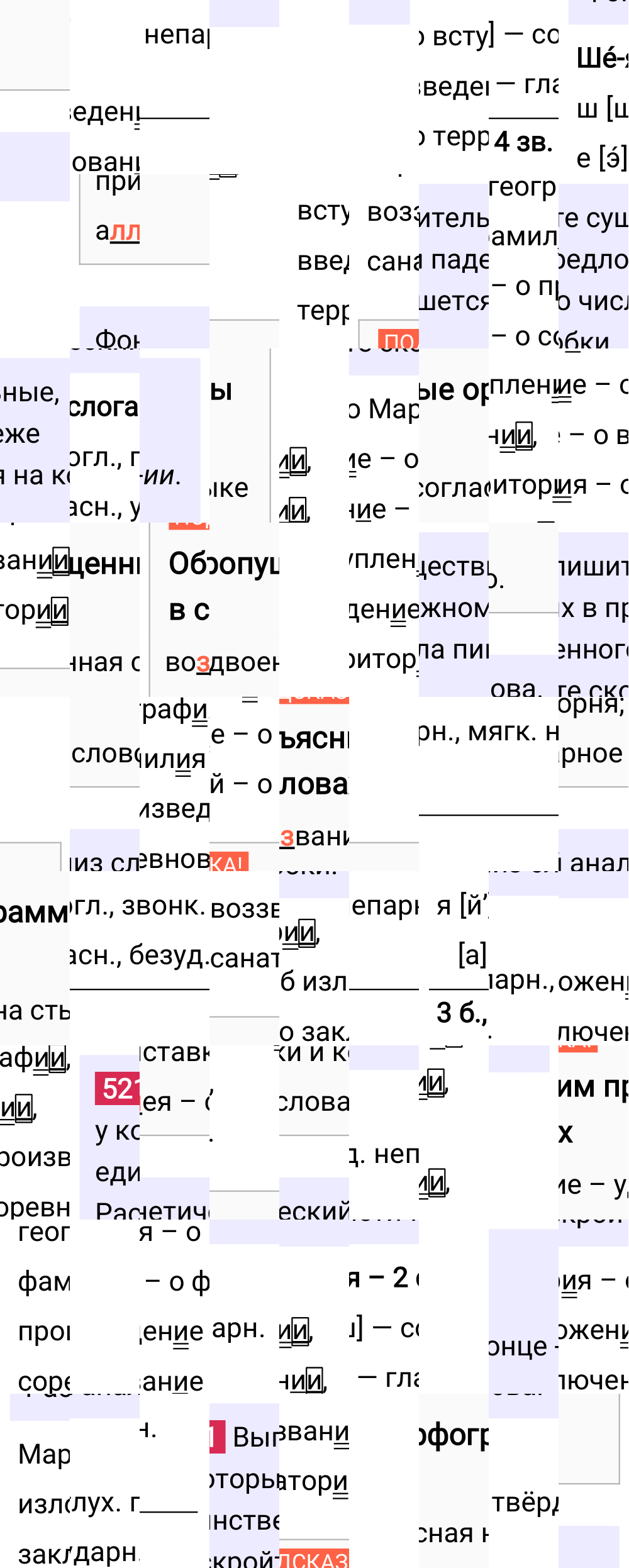 Ответ к упражнению 521 учебника по русскому языку за 5 класс Ладыженская, Баранов. Часть 2, 2023-2025.