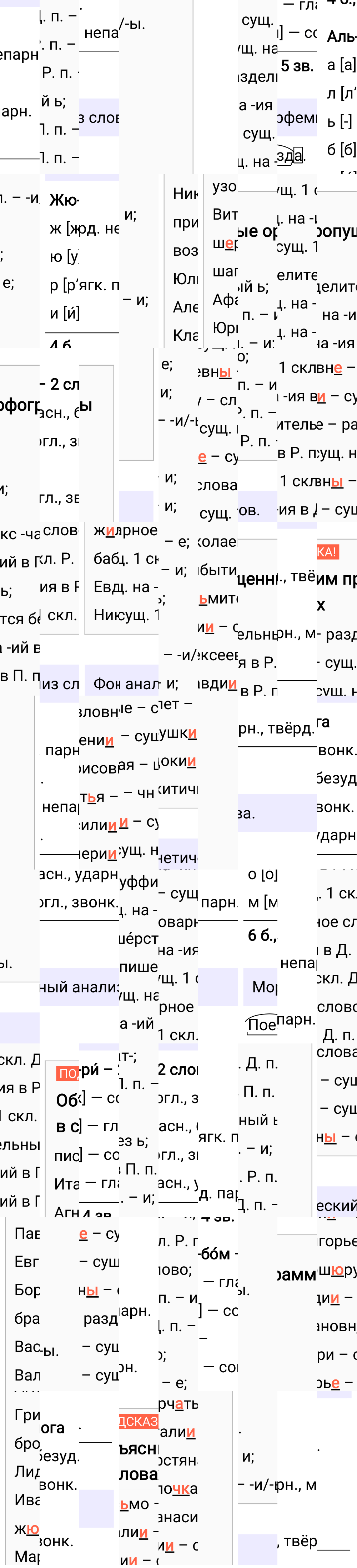 Ответ к упражнению 525 учебника по русскому языку за 5 класс Ладыженская, Баранов. Часть 2, 2023-2025, изображение 2.