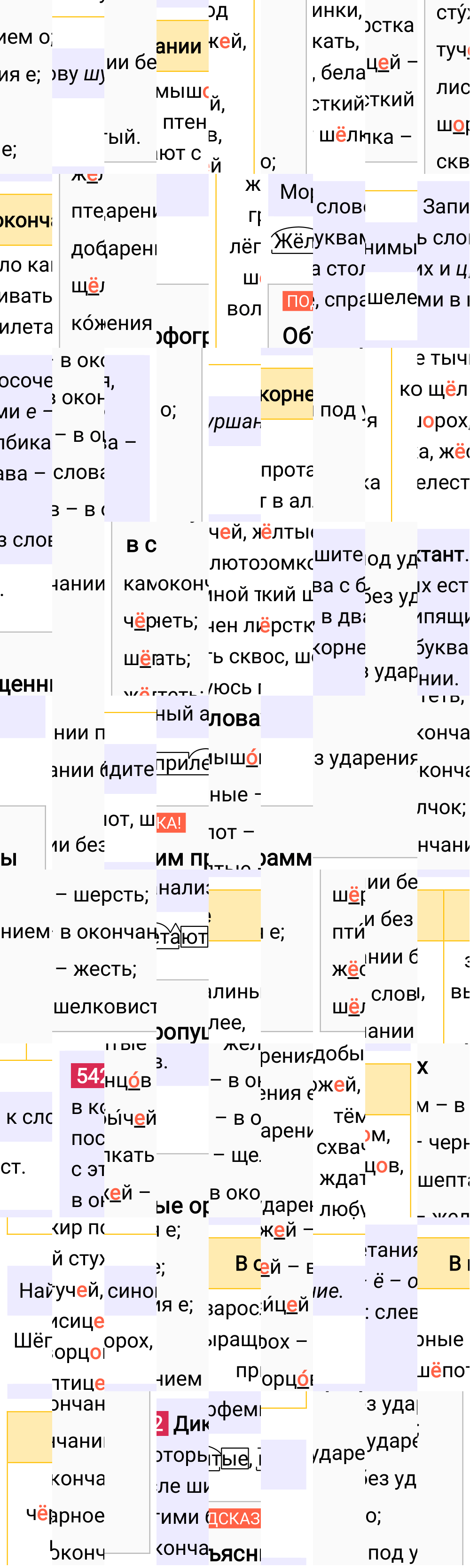 Ответ к упражнению 542 учебника по русскому языку за 5 класс Ладыженская, Баранов. Часть 2, 2023-2025.