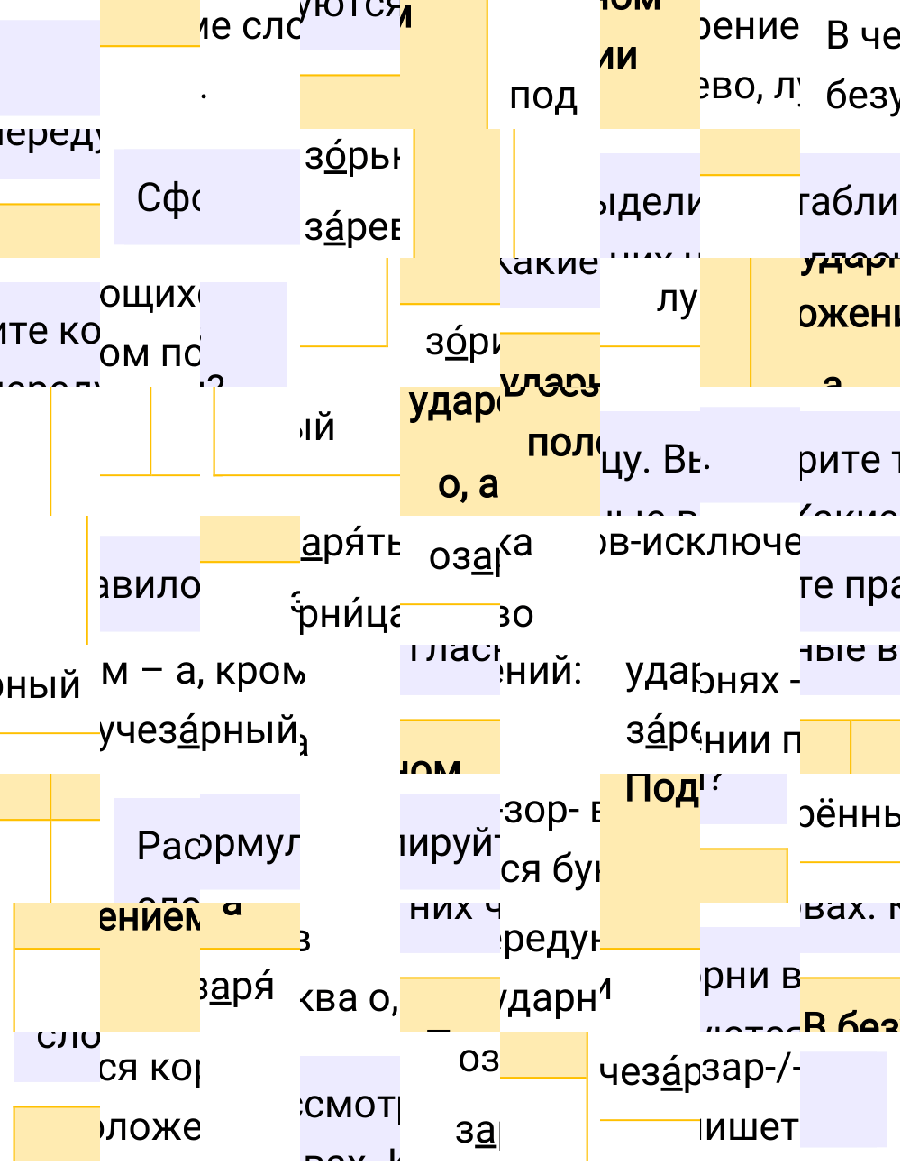 Ответы к вопросам §101 учебника по русскому языку за 5 класс Ладыженская, Баранов. Часть 2, 2023-2025.
