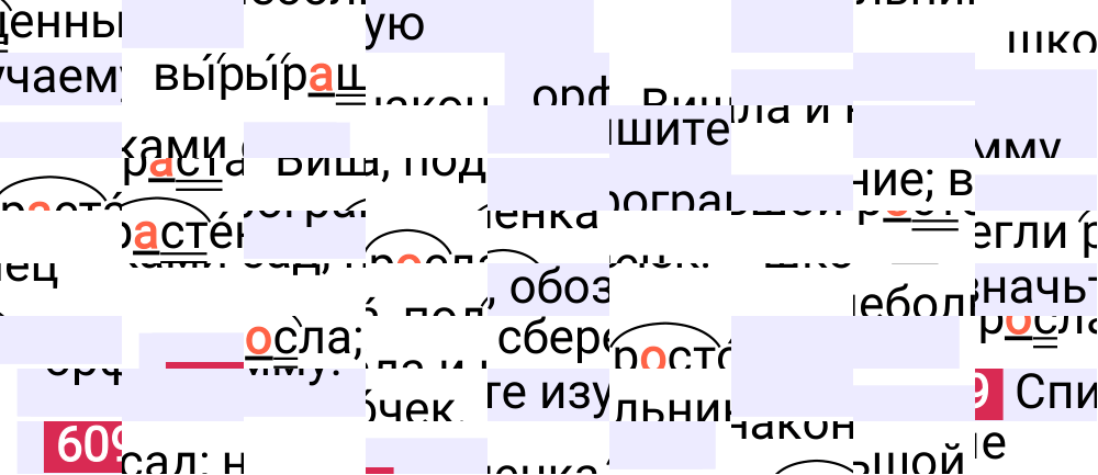 Ответ к упражнению 609 учебника по русскому языку за 5 класс Ладыженская, Баранов. Часть 2, 2023-2025.