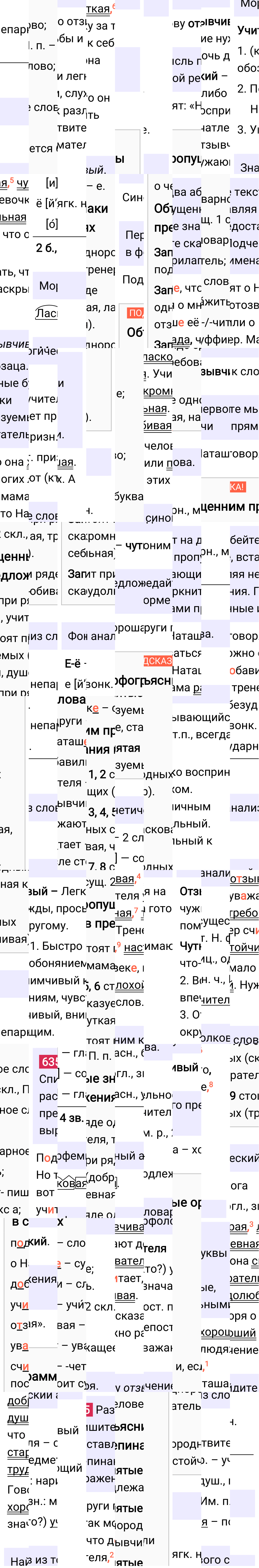 Ответ к упражнению 635 учебника по русскому языку за 5 класс Ладыженская, Баранов. Часть 2, 2023-2025.