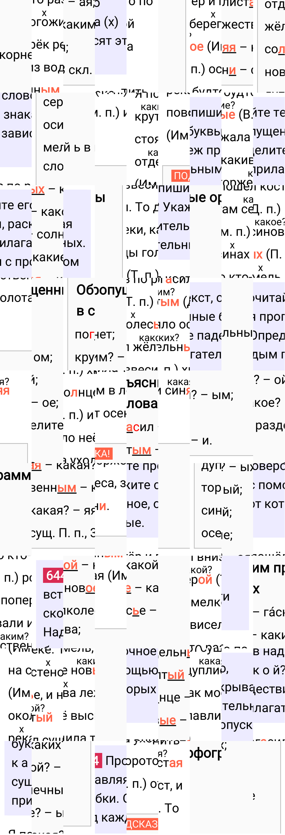 Ответ к упражнению 644 учебника по русскому языку за 5 класс Ладыженская, Баранов. Часть 2, 2023-2025.