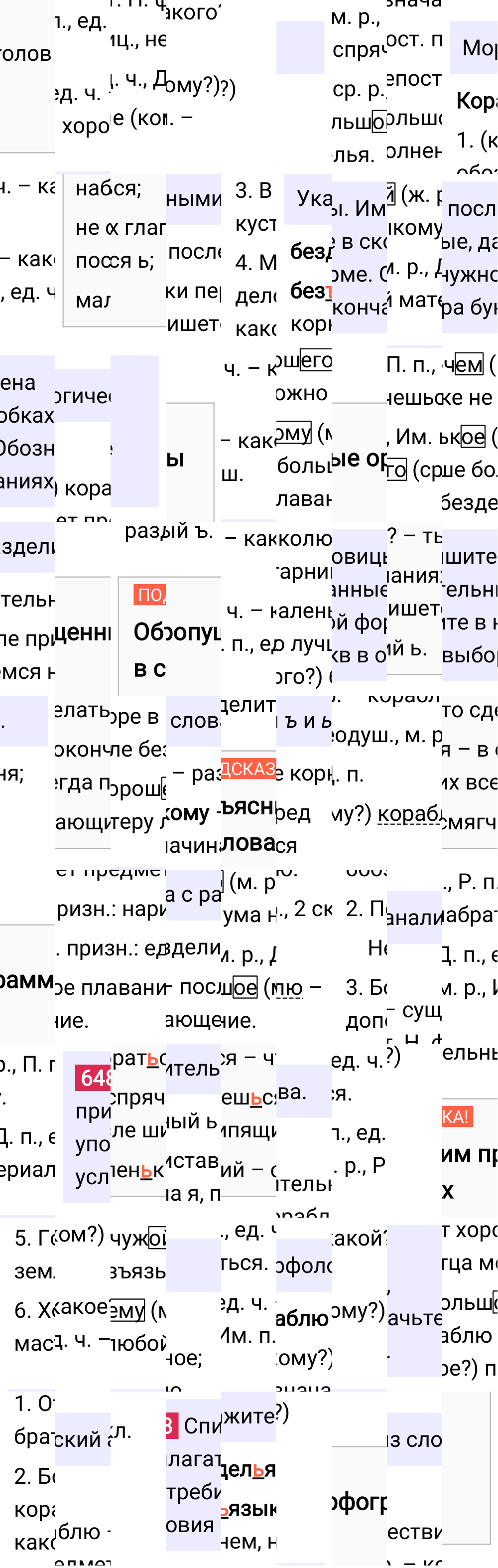 Ответ к упражнению 648 учебника по русскому языку за 5 класс Ладыженская, Баранов. Часть 2, 2023-2025.