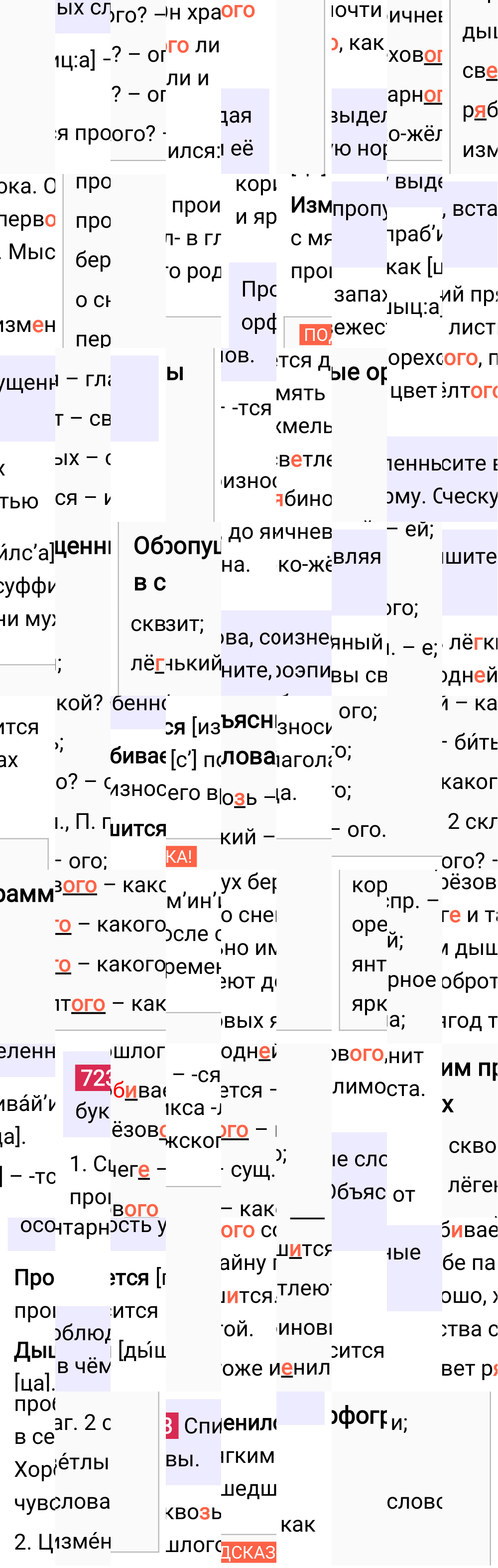 Ответ к упражнению 723 учебника по русскому языку за 5 класс Ладыженская, Баранов. Часть 2, 2023-2025.
