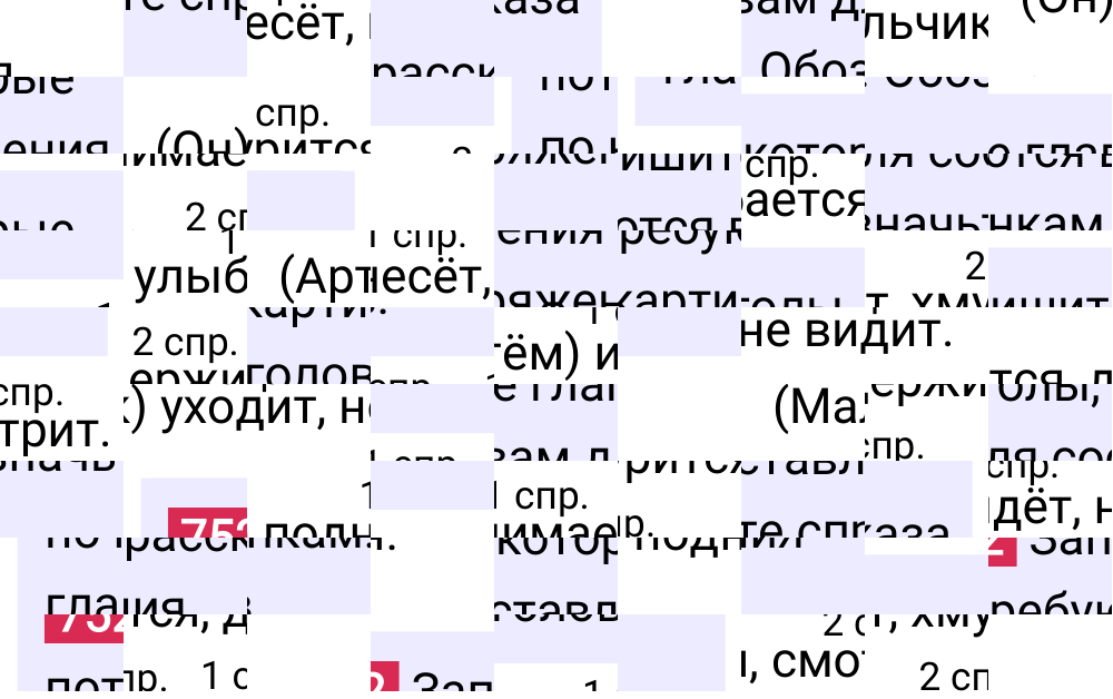 Ответ к упражнению 752 учебника по русскому языку за 5 класс Ладыженская, Баранов. Часть 2, 2023-2025.