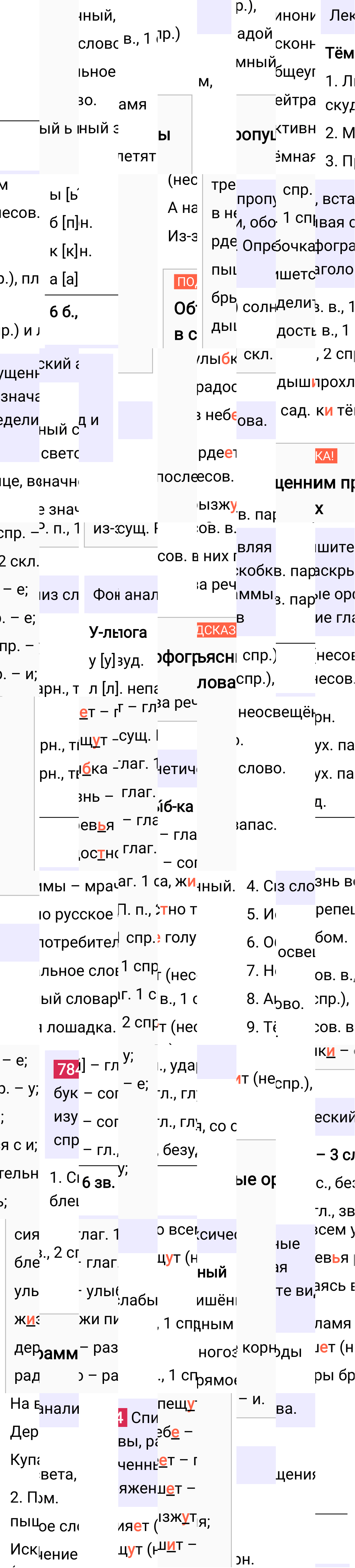 Ответ к упражнению 784 учебника по русскому языку за 5 класс Ладыженская, Баранов. Часть 2, 2023-2025.