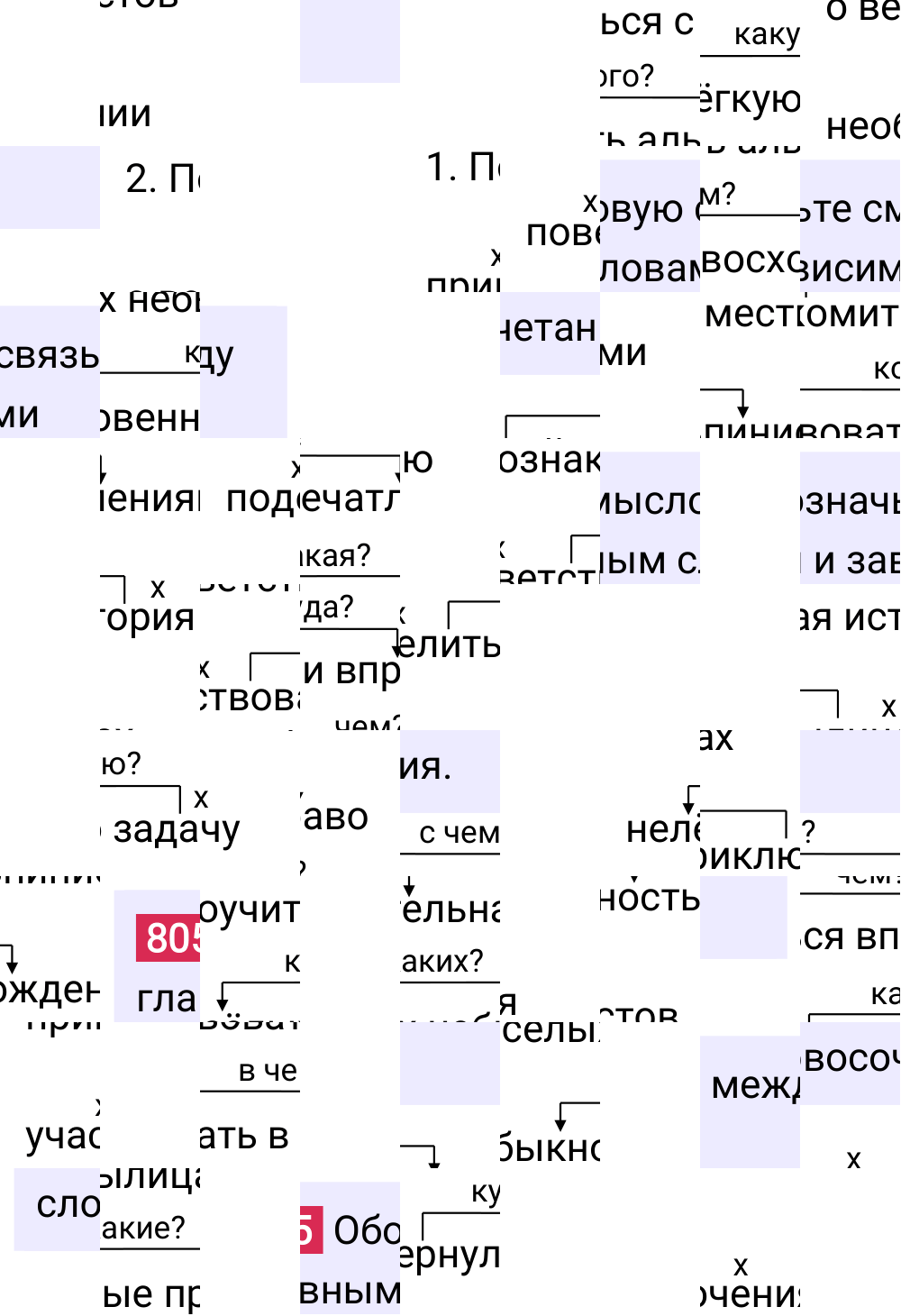 Ответ к упражнению 805 учебника по русскому языку за 5 класс Ладыженская, Баранов. Часть 2, 2023-2025.