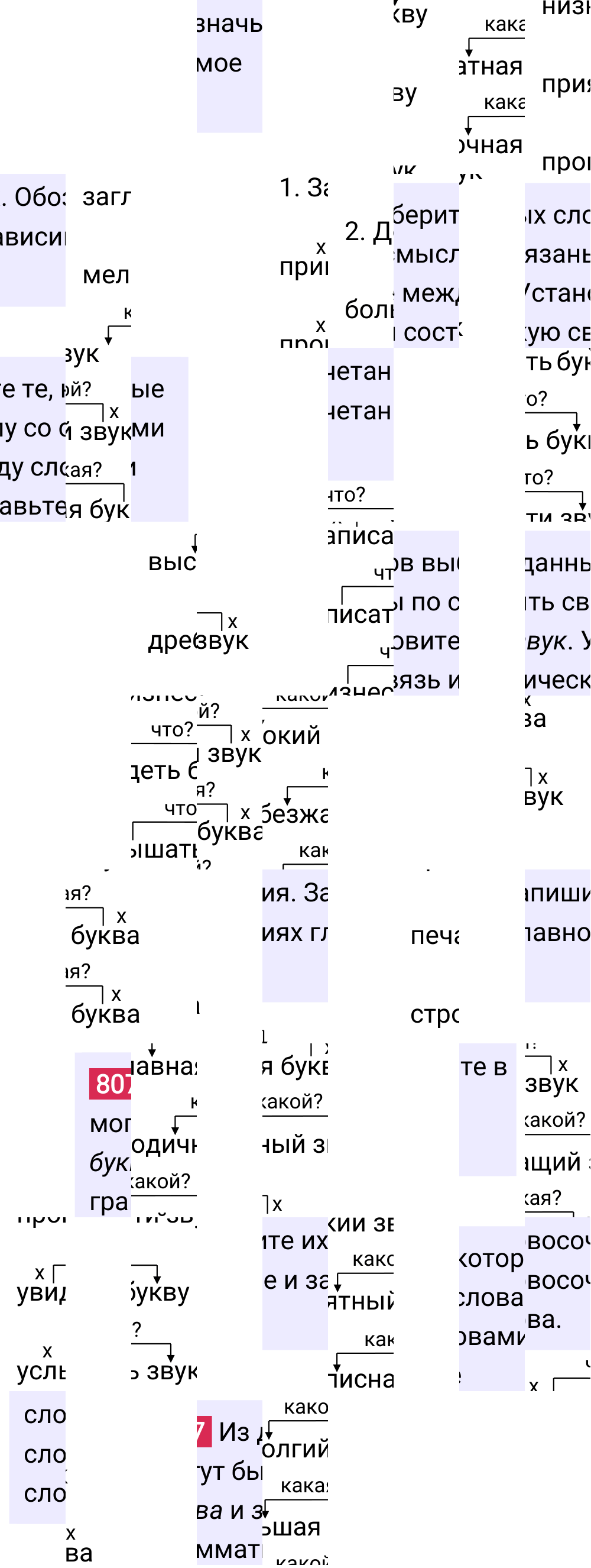 Ответ к упражнению 807 учебника по русскому языку за 5 класс Ладыженская, Баранов. Часть 2, 2023-2025.