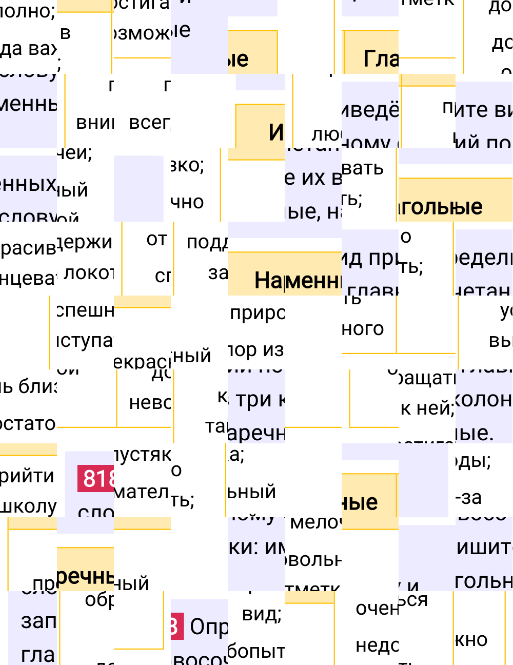 Ответ к упражнению 818 учебника по русскому языку за 5 класс Ладыженская, Баранов. Часть 2, 2023-2025.