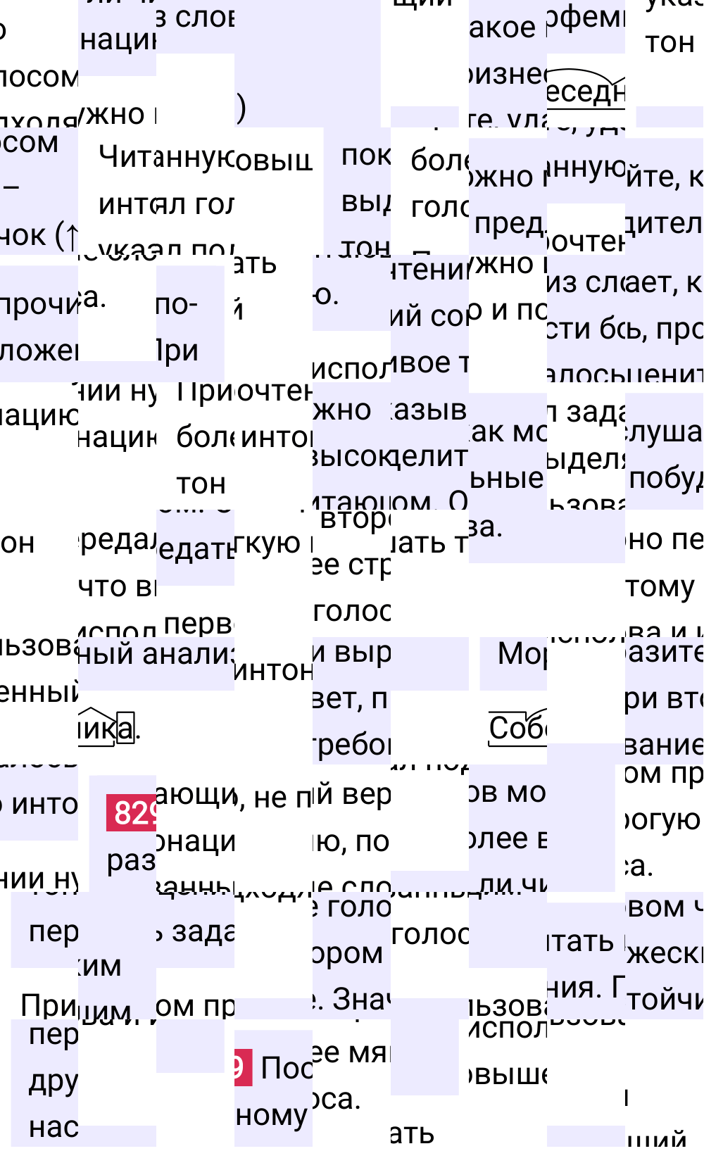 Ответ к упражнению 829 учебника по русскому языку за 5 класс Ладыженская, Баранов. Часть 2, 2023-2025.