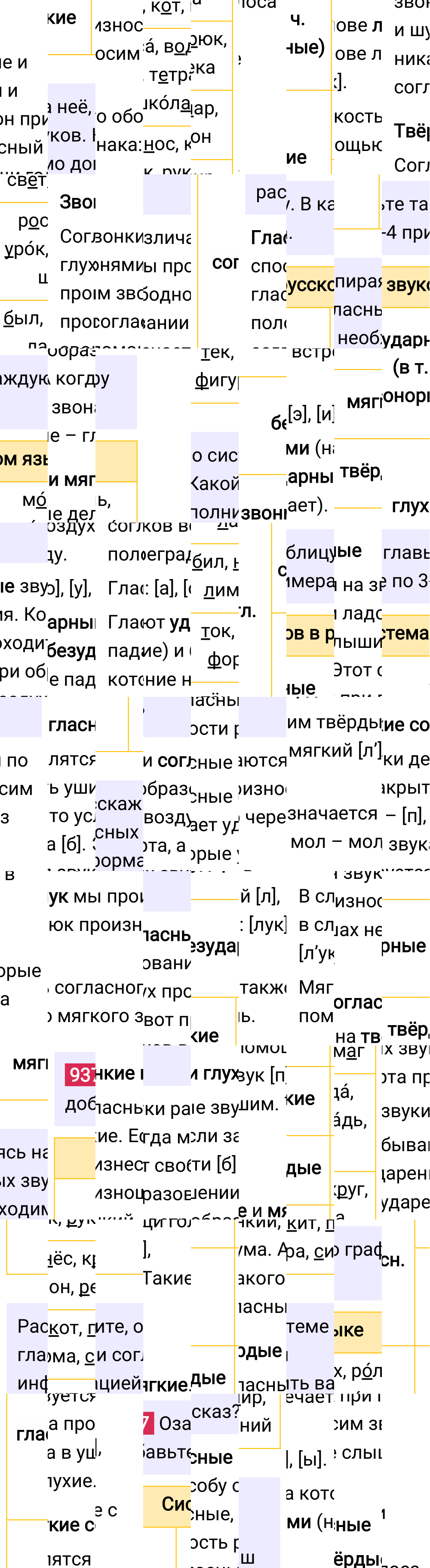 Ответ к упражнению 937 учебника по русскому языку за 5 класс Ладыженская, Баранов. Часть 2, 2023-2025.