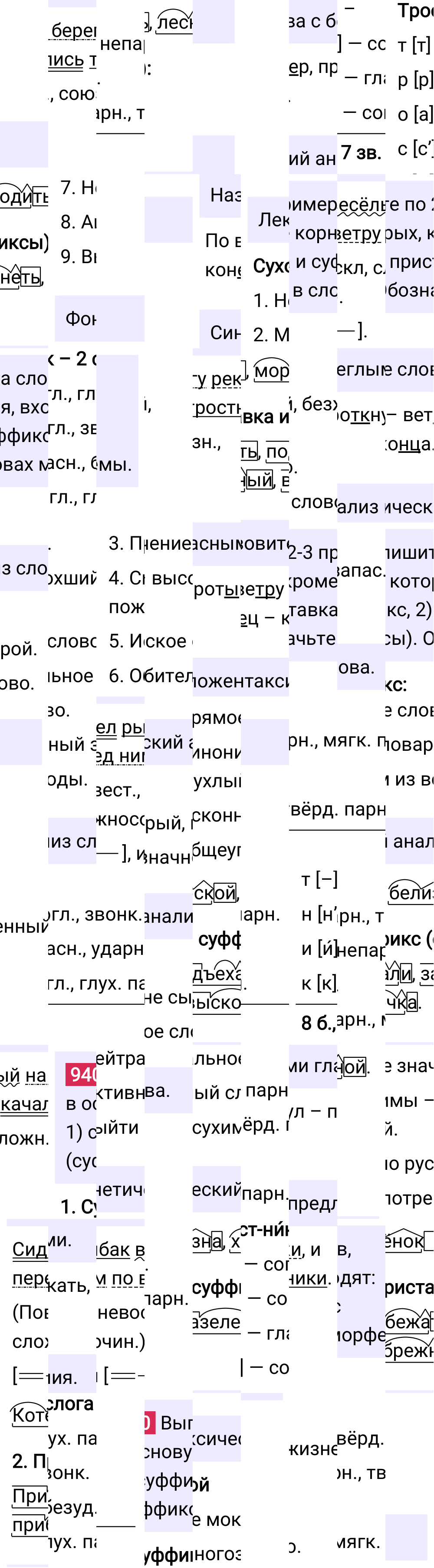 Ответ к упражнению 940 учебника по русскому языку за 5 класс Ладыженская, Баранов. Часть 2, 2023-2025.