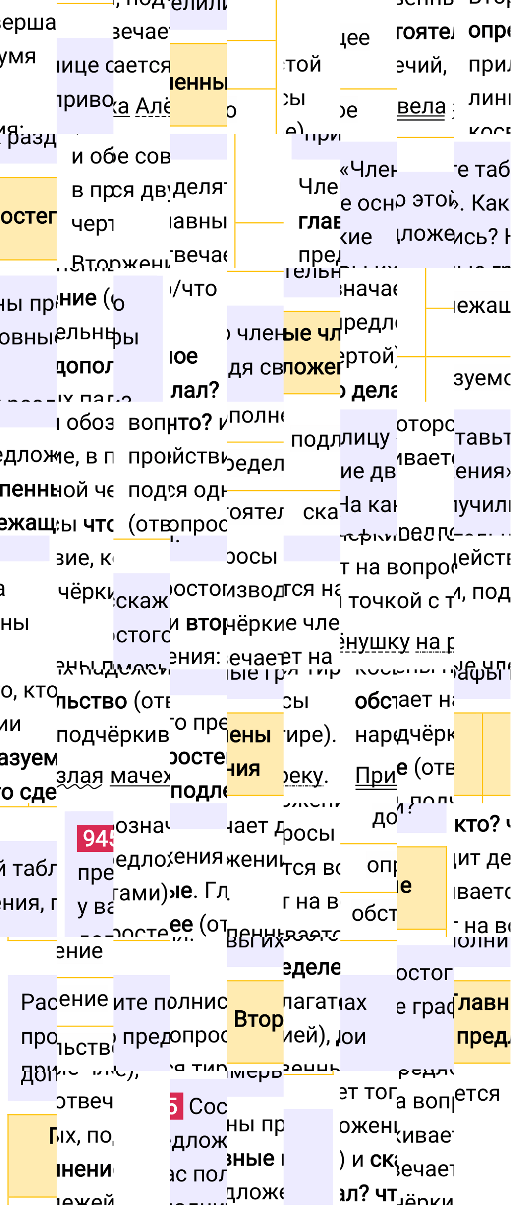 Ответ к упражнению 945 учебника по русскому языку за 5 класс Ладыженская, Баранов. Часть 2, 2023-2025.