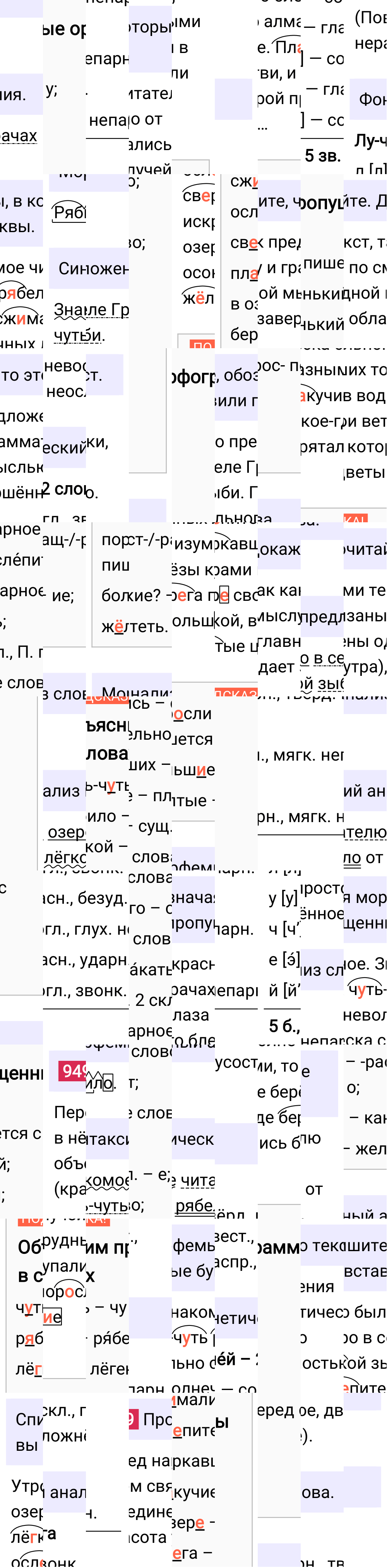 Ответ к упражнению 949 учебника по русскому языку за 5 класс Ладыженская, Баранов. Часть 2, 2023-2025.