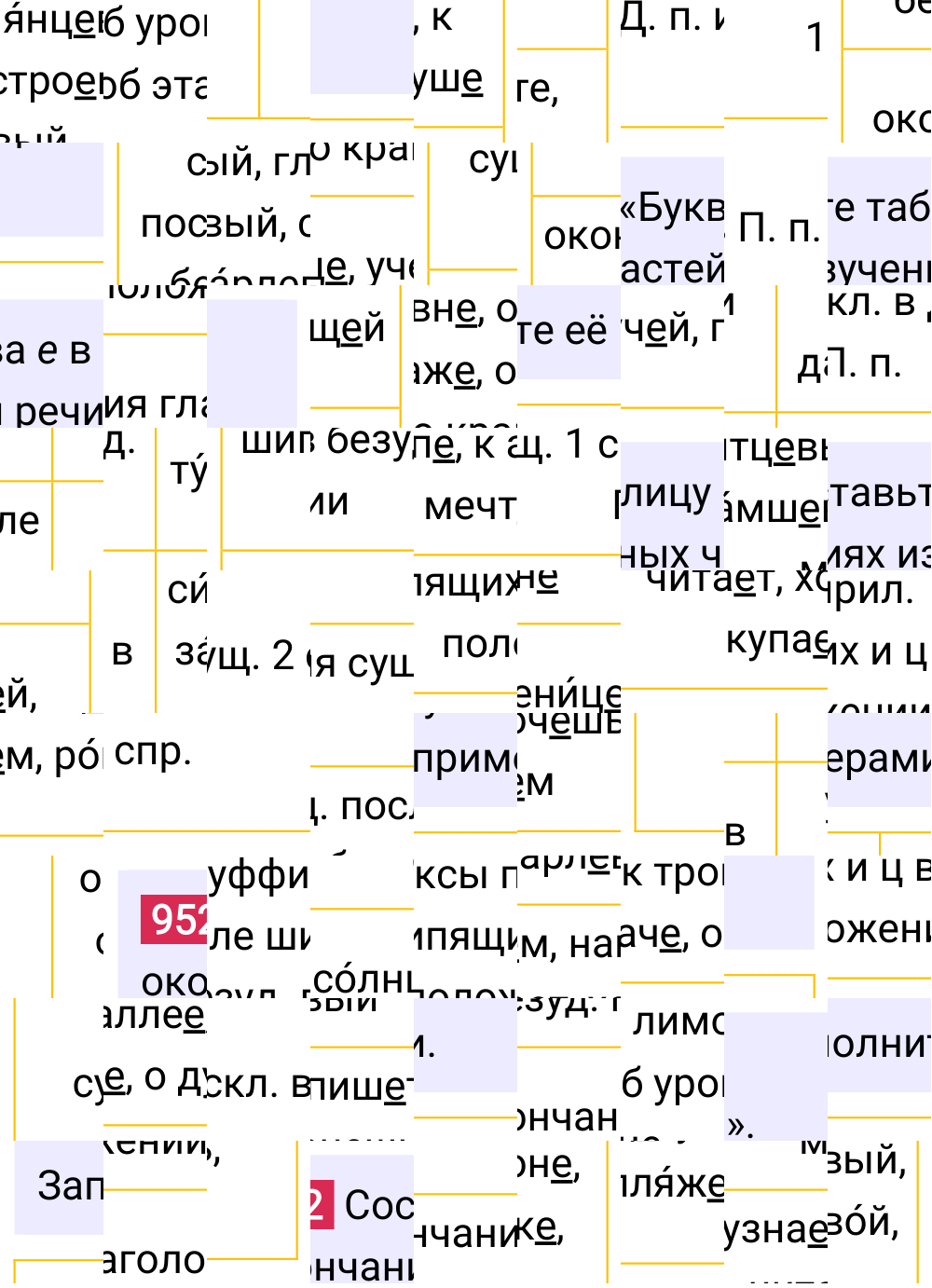 Ответ к упражнению 952 учебника по русскому языку за 5 класс Ладыженская, Баранов. Часть 2, 2023-2025.