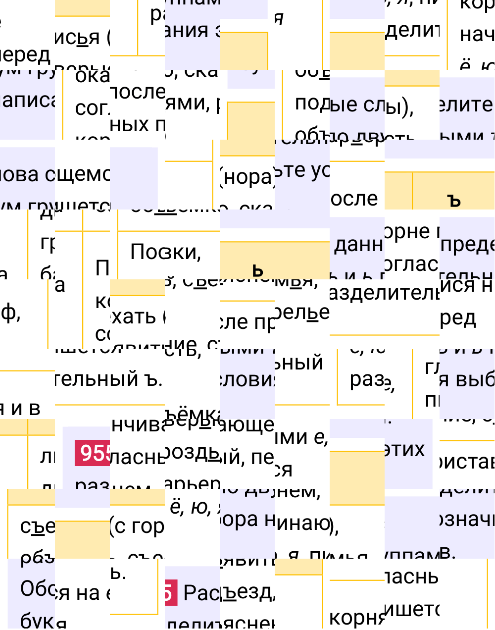 Ответ к упражнению 955 учебника по русскому языку за 5 класс Ладыженская, Баранов. Часть 2, 2023-2025.