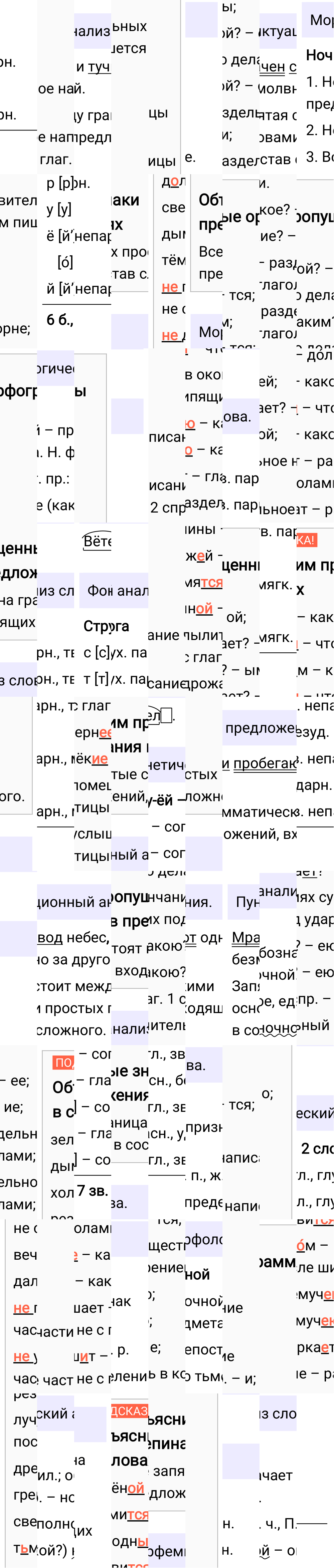 Ответ к упражнению 964 учебника по русскому языку за 5 класс Ладыженская, Баранов. Часть 2, 2023-2025, изображение 2.