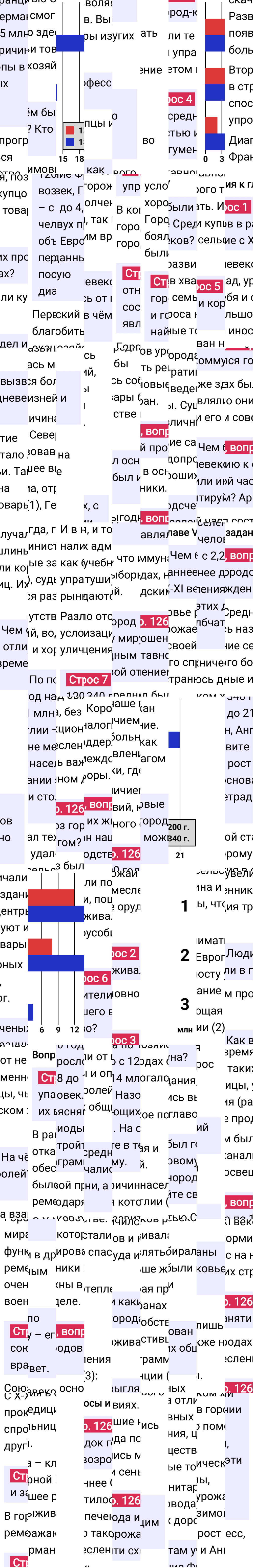 Ответ к 126-й странице учебника по Всеобщей истории за 6 класс Агибалова, Донской, 2023-2025, изображение 1.